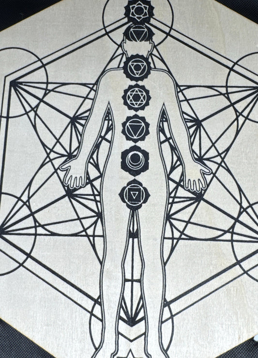 Distance Healing Chakra Board